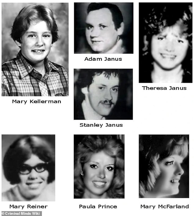 Mary Kellerman, Mary McFarland, Mary 'Lynn' Reiner, Paula Prince and Stanley, Adam and Terri Janus died after taking Tylenol pills mixed with cyanide.  Their murders changed the way Americans consume over-the-counter drugs